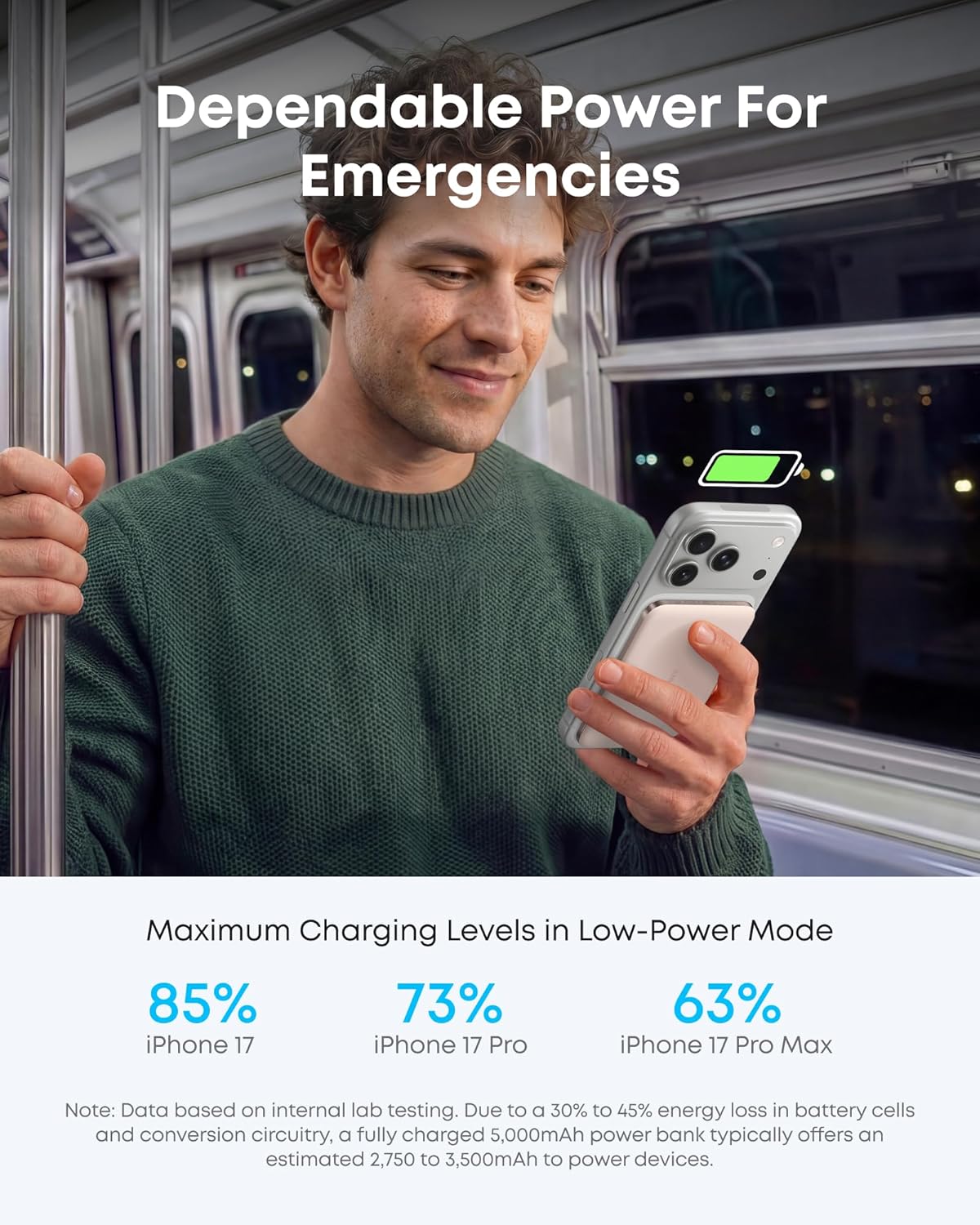 Powerbank magnetica 5000mAh con Qi2 e USB-C – Caricatore ultra slim rapido per iPhone
