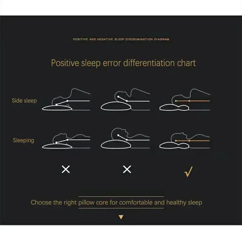 Dorséa - Cuscino ortopedico – Massaggio e supporto | Sonno perfetto con supporto ortopedico