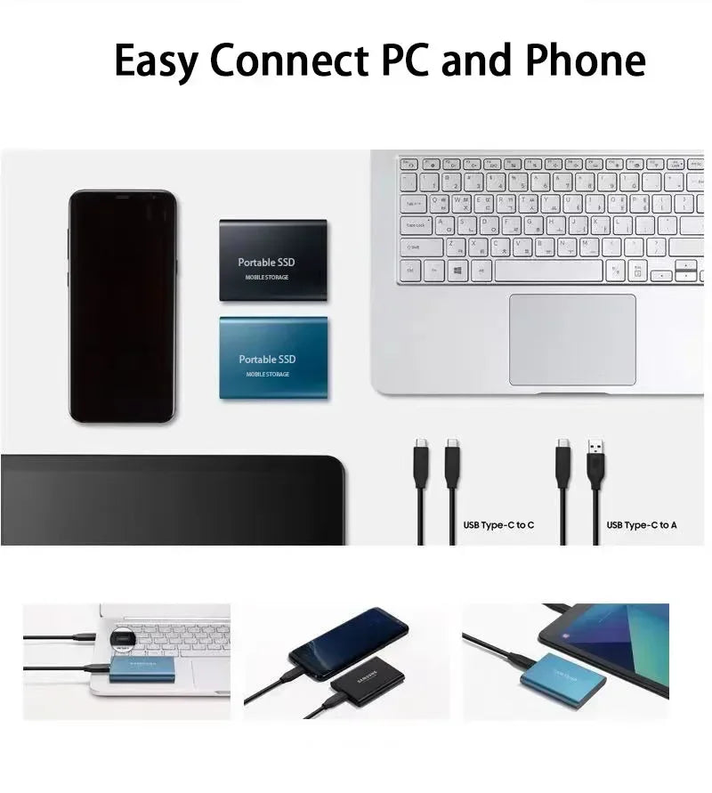 MiniFulgur - SSD Esterno Ultra-Veloce 2 To | Mini SSD | Memoria ad Alta Velocità per PC e Laptop