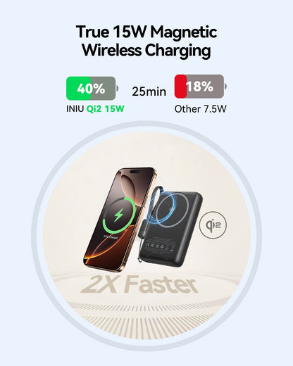 Powerbank magnetica da 10.000mAh – Ricarica wireless da 15W e ricarica rapida da 30W per iPhone e MagSafe