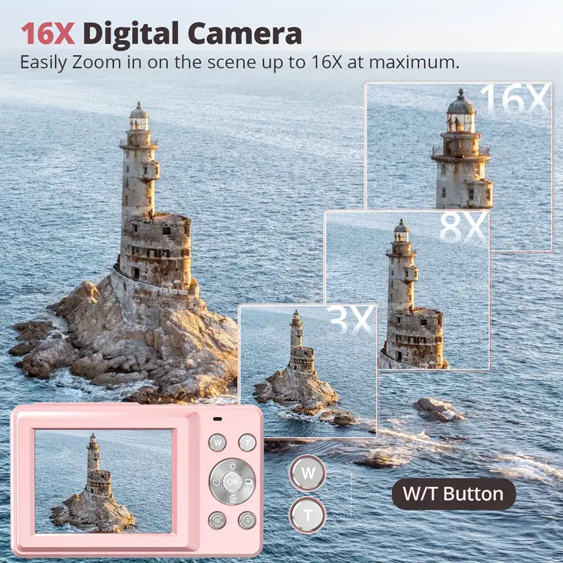 Rétrovia - Cattura momenti senza tempo con una macchina fotografica digitale vintage