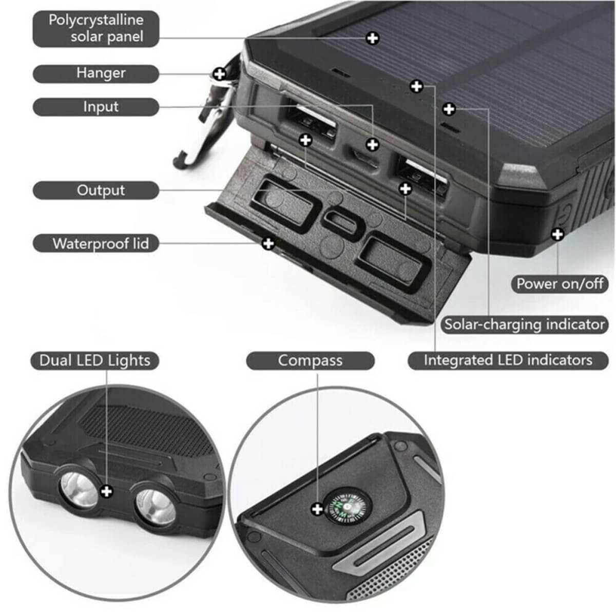 Voltisola - Batteria Solare Esterna 20.000 mAh, Impermeabile – Powerbank Portatile