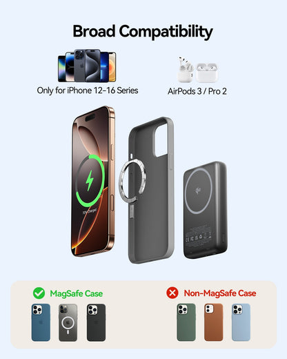 Powerbank magnetica da 10.000mAh – Ricarica wireless da 15W e ricarica rapida da 30W per iPhone e MagSafe