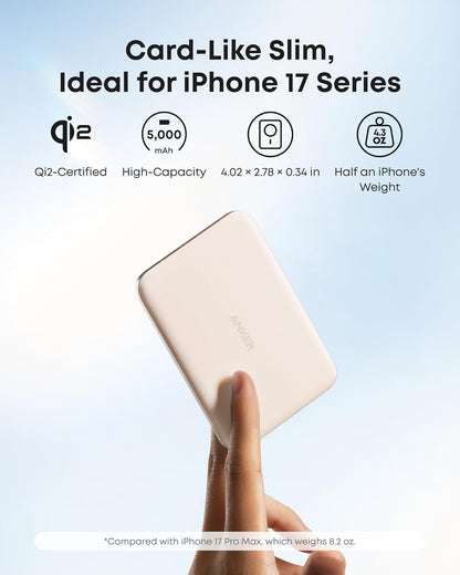 Powerbank magnetica 5000mAh con Qi2 e USB-C – Caricatore ultra slim rapido per iPhone