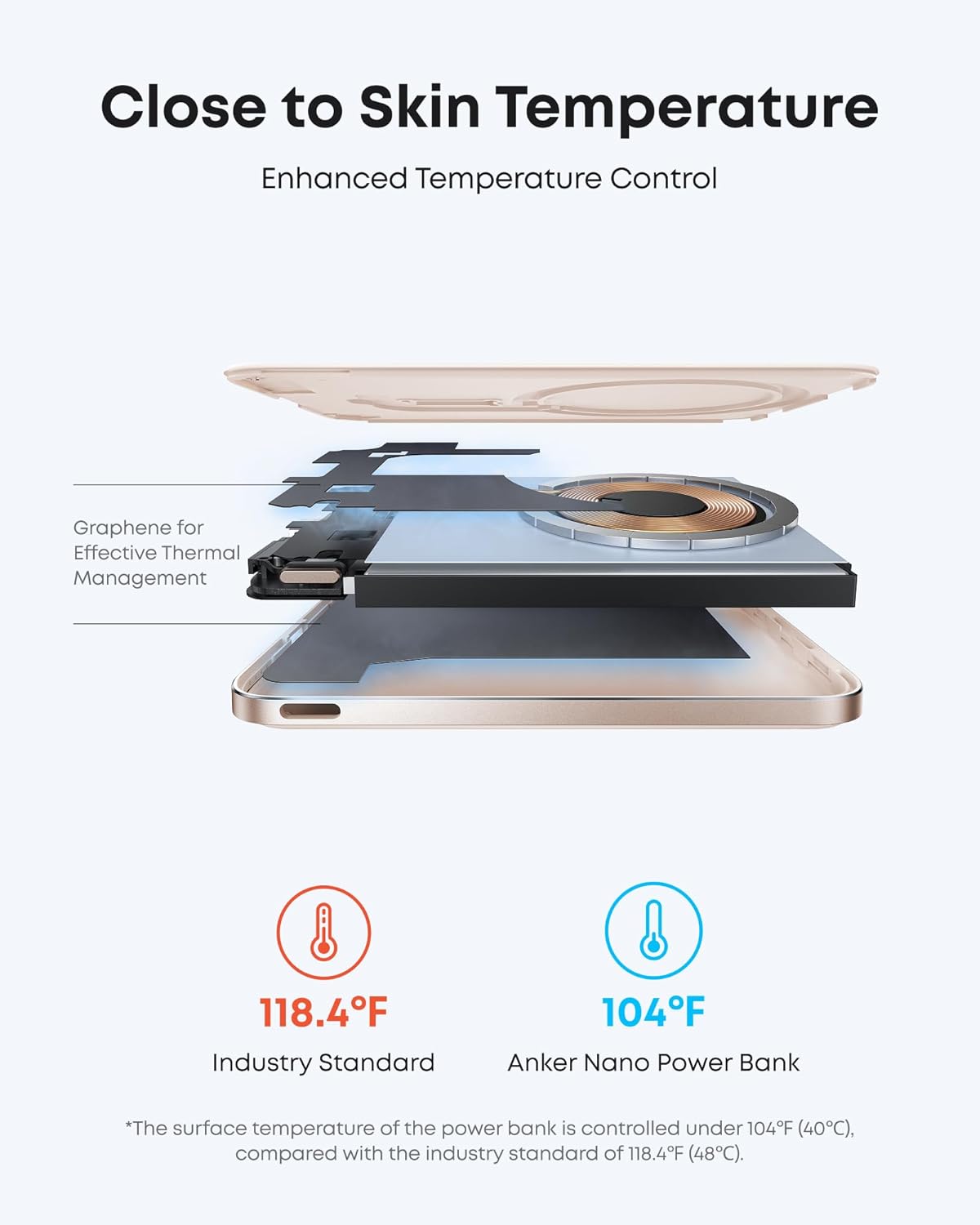 Powerbank magnetica 5000mAh con Qi2 e USB-C – Caricatore ultra slim rapido per iPhone