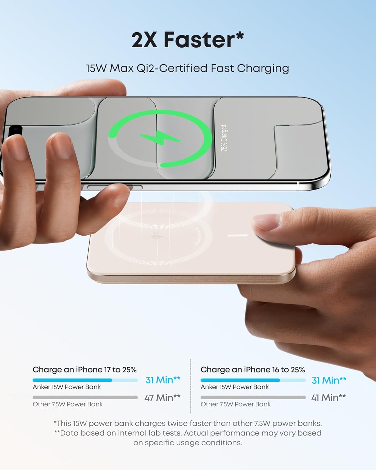 Powerbank magnetica 5000mAh con Qi2 e USB-C – Caricatore ultra slim rapido per iPhone