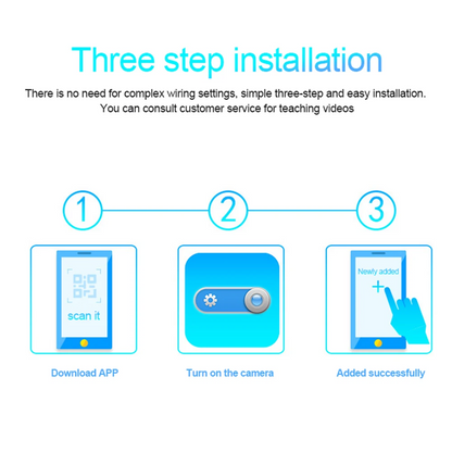 MiniVigi - Mini-Camera Wi-Fi impermeabile 1080P con visione notturna a 160°